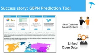 Success story: GBPN Prediction Tool
 