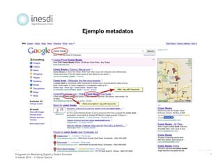 Posgrado en Marketing Digital y Redes Sociales 
© inesdi 2014 - © Oscar García 
* 
Ejemplo metadatos 
 