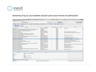 Screaming Frog es una excelente solución para buscar errores de optimización 
 
