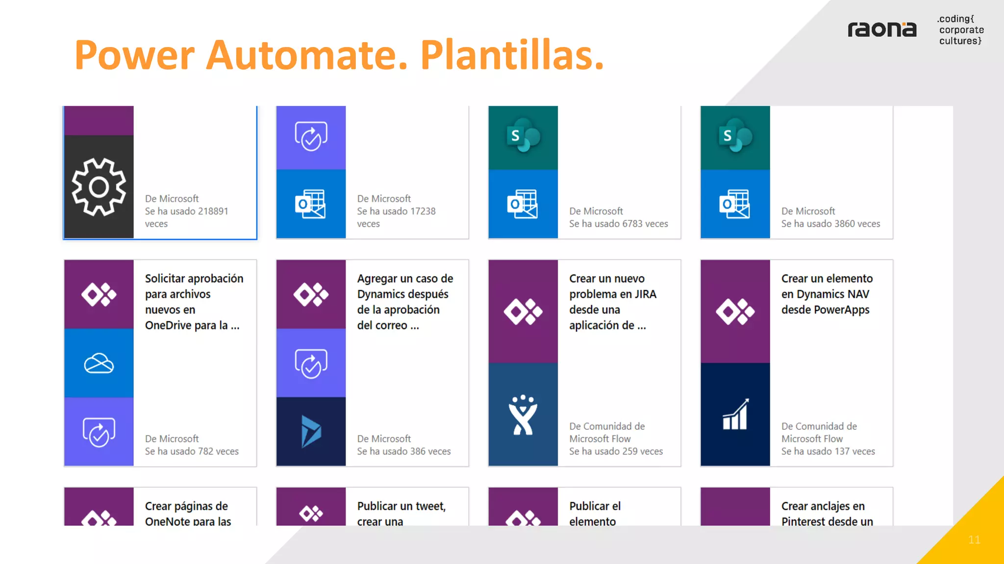 Power Automate. Plantillas.
 