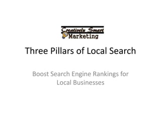 Three Pillars of Local Search
Boost Search Engine Rankings for
Local Businesses

 