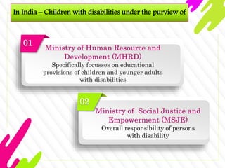 01
02
Overall responsibility of persons
with disability
In India – Children with disabilities under the purview of
 