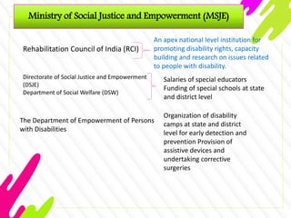 Ministry of Social Justice and Empowerment (MSJE)
Rehabilitation Council of India (RCI)
Directorate of Social Justice and Empowerment
(DSJE)
Department of Social Welfare (DSW)
An apex national level institution for
promoting disability rights, capacity
building and research on issues related
to people with disability.
Salaries of special educators
Funding of special schools at state
and district level
Organization of disability
camps at state and district
level for early detection and
prevention Provision of
assistive devices and
undertaking corrective
surgeries
The Department of Empowerment of Persons
with Disabilities
 