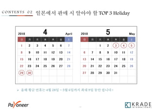 - 16 -
 올해 황금 연휴는 4월 28일 ~ 5월 6일까지 최대 9일 동안 쉽니다 !
C O N T E N T S 0 2 일본에서 판매 시 알아야 할 TOP 3 Holiday
 