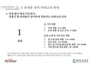 - 36 -
C O N T E N T S 0 4 3. 관세율 상이 카테고리 안내
 인증 없이 취급 가능하나,
상품군 별 관세율이 상이하게 적용되는 카테고리 안내
의류
1
1) 가죽 제품
 가죽 제품 : 4.1~20%
 모피 제품 및 인조 모피 : 7~20%
2) 면 소재 및 기타 섬유 제품
 면 소재 의류 제품 : 7.4~16.8%
 인조 섬유 : 14~16.8%
 양모 및 수모(동물성섬유) 제품 : 14~16.8%
 기타 방직용 섬유제품 : 14~16.8%
* 의류 제품의 경우 상품군별로 세율이 상이하며 소재별로 취급 불가능한 상품이 있을 수 있기 때문에,
FBA 입고 전 충분한 상품 정보(소재, 방직 방법 등)가 제공되어야 하며 사전 조사 필요
 