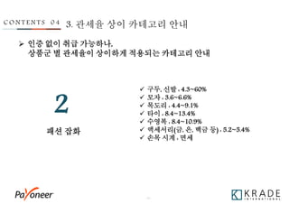 - 37 -
패션 잡화
2
C O N T E N T S 0 4 3. 관세율 상이 카테고리 안내
 인증 없이 취급 가능하나,
상품군 별 관세율이 상이하게 적용되는 카테고리 안내
 구두, 신발 : 4.3~60%
 모자 : 3.6~6.6%
 목도리 : 4.4~9.1%
 타이 : 8.4~13.4%
 수영복 : 8.4~10.9%
 액세서리(금, 은, 백금 등) : 5.2~5.4%
 손목 시계 : 면세
 