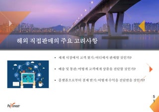 해외 직접판매의 주요 고려사항
5
1
• 세계 시장에서 고객 찾기: 어디에서 판매할 것인가?
• 배송 및 통관: 어떻게 고객에게 상품을 전달할 것인가?
• 플랫폼으로부터 결제 받기: 어떻게 수익을 전달받을 것인가?
 