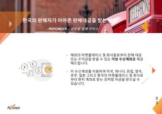 - PAYONEER – 글로벌 결제 서비스
5
3
- 해외의 마켓플레이스 및 회사들로부터 판매 대금
또는 수익금을 받을 수 있는 가상 수신계좌를 제공
해드립니다.
- 이 수신계좌를 이용하여 미국, 캐나다, 유럽, 영국,
호주, 일본 그리고 중국의 마켓플레이스 및 회사로
부터 현지 계좌로 받는 것처럼 자금을 받으실 수
있습니다.
한국의 판매자가 아마존 판매대금을 받는 방법
 