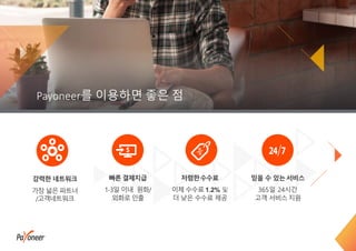 빠른결제지급
1-3일 이내 원화/
외화로 인출
저렴한수수료
이체 수수료 1.2% 및
더 낮은 수수료 제공
믿을 수 있는서비스
365일 24시간
고객 서비스지원
Payoneer를 이용하면 좋은 점
강력한 네트워크
가장 넓은 파트너
/고객네트워크
 