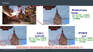 © 2015 Adobe Systems Incorporated. All Rights Reserved. Adobe Confidential.
Problem
18
ETC1
(android)
Size on CPU – 170KB
Size after GPU upload
- 170KB
            PVRTC
(ios)
Size on CPU – 170KB
Size after GPU upload
- 170 KB
Original png
image
Size on CPU – 256KB
Size after GPU upload
- 1048KB
DIFFERENT RENDERING RESULT ON IOS AND ANDROID !!!!
 