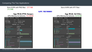 © 2015 Adobe Systems Incorporated. All Rights Reserved. Adobe Confidential.
Comparing The Two Applications
21
Size of APK with PNG files - 37.7 MB Size of APK with ATF Files -
21.2 MB
App With PNG Images
GPU Memory for textures– 73,738 KB
App With Atf Files
GPU Memory for textures– 9,216 KB
GPU MEMORY
 