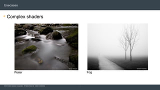 © 2015 Adobe Systems Incorporated. All Rights Reserved. Adobe Confidential.
Usecases
33
 Complex shaders
© Jojo Nicado
Water
© Dom Crossley
Fog
 