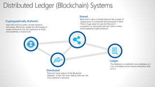 Distributed Ledger (Blockchain) Systems
Cryptographically Authentic
Uses tried and true public/ private signature
technology. Blockchain applies this technology to
create transactions that are impervious to fraud
and establishes a shared truth.
Shared
Blockchain’s value is directly linked to the number of
organizations or companies that participate in them.
There is huge value for even the fiercest of
competitors to participate with each other in these
shared database implementations.
Distributed
There are many replicas of the Blockchain
database. In fact, the more replicas there are, the
more authentic it becomes.
Ledger
The database is a read/write-once database so it
is an immutable record of every transaction that
occurs.
 