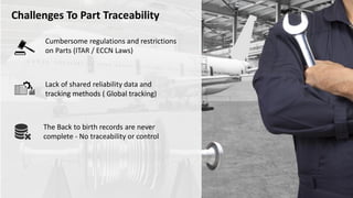 Cumbersome regulations and restrictions
on Parts (ITAR / ECCN Laws)
Lack of shared reliability data and
tracking methods ( Global tracking)
The Back to birth records are never
complete - No traceability or control
Challenges To Part Traceability
 