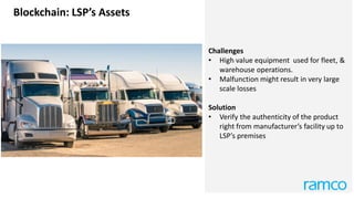 Blockchain: LSP’s Assets
Challenges
• High value equipment used for fleet, &
warehouse operations.
• Malfunction might result in very large
scale losses
Solution
• Verify the authenticity of the product
right from manufacturer’s facility up to
LSP’s premises
 