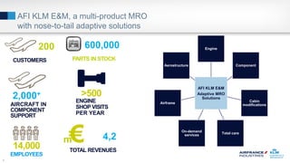 AFI KLM E&M, a multi-product MRO
with nose-to-tail adaptive solutions
7
14,000
EMPLOYEES
ENGINE
SHOP VISITS
PER YEAR
>500
600,000
PARTS IN STOCK
2,000+
AIRCRAFT IN
COMPONENT
SUPPORT
4,2
TOTAL REVENUES
200
CUSTOMERS
AFI KLM E&M
Adaptive MRO
Solutions
Engine
Component
Cabin
modifications
Total care
On-demand
services
Airframe
Aerostructure
m
 