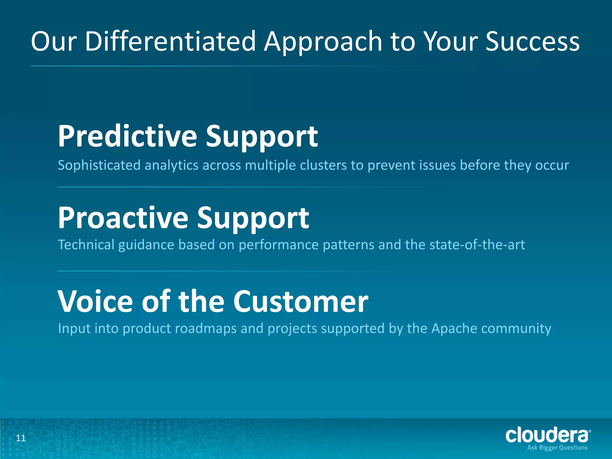 Our Differentiated Approach to Your Success
11
Sophisticated analytics across multiple clusters to prevent issues before they occur
Predictive Support
Technical guidance based on performance patterns and the state-of-the-art
Proactive Support
Input into product roadmaps and projects supported by the Apache community
Voice of the Customer
 