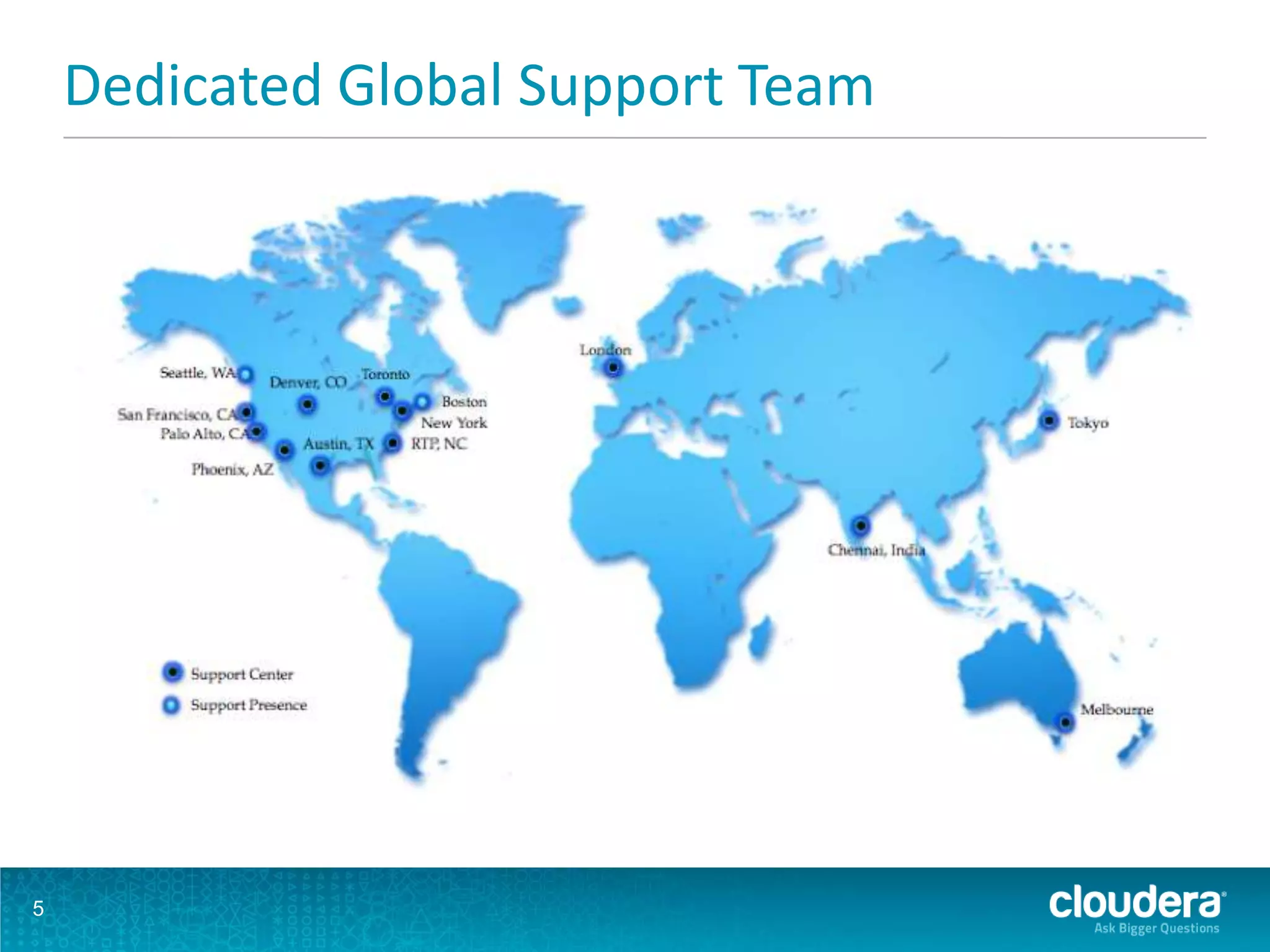 5
Dedicated Global Support Team
 