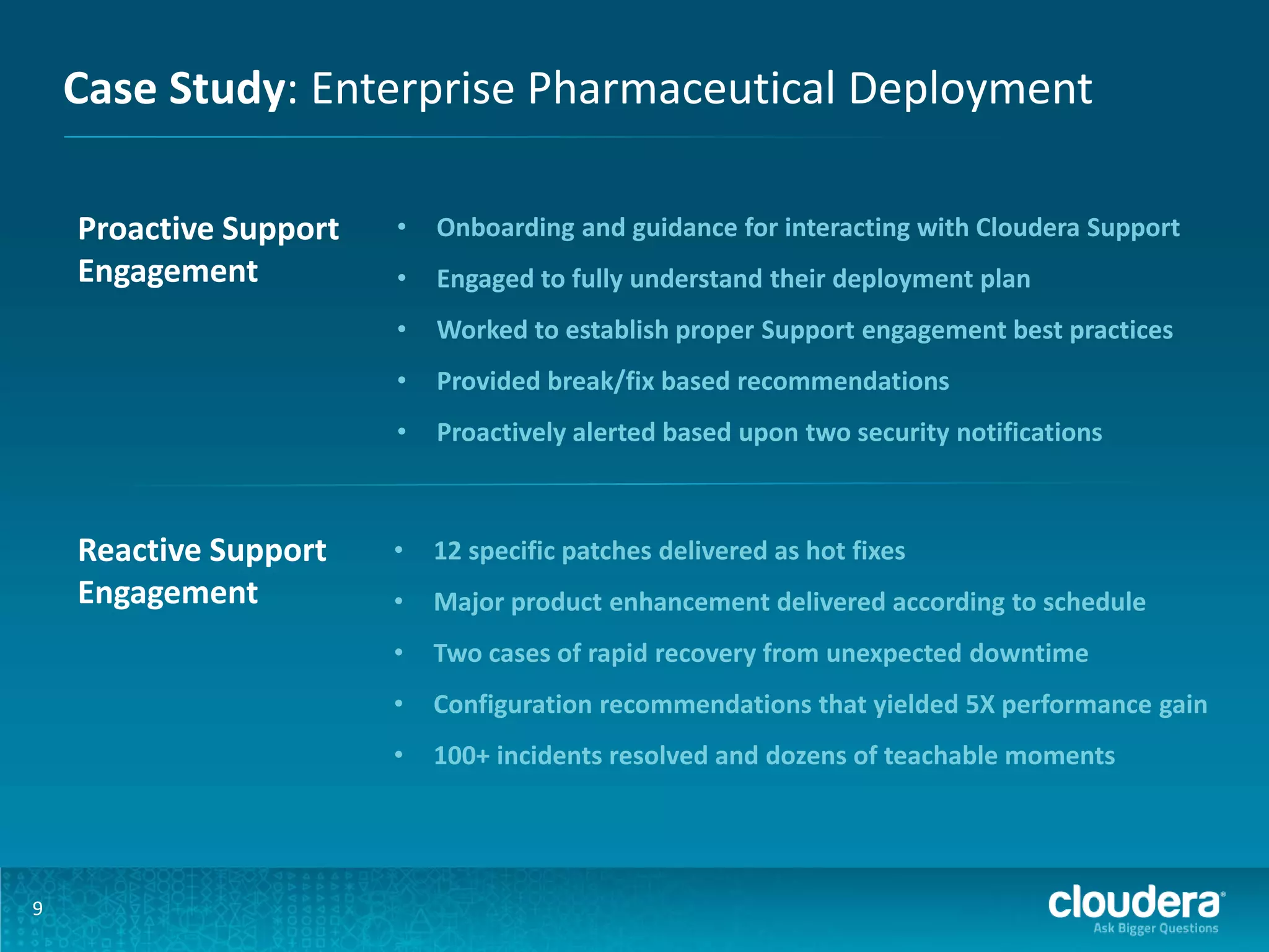 Case Study: Enterprise Pharmaceutical Deployment
9
Proactive Support
Engagement
• Onboarding and guidance for interacting with Cloudera Support
• Engaged to fully understand their deployment plan
• Worked to establish proper Support engagement best practices
• Provided break/fix based recommendations
• Proactively alerted based upon two security notifications
Reactive Support
Engagement
• 12 specific patches delivered as hot fixes
• Major product enhancement delivered according to schedule
• Two cases of rapid recovery from unexpected downtime
• Configuration recommendations that yielded 5X performance gain
• 100+ incidents resolved and dozens of teachable moments
 
