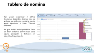 Tablero de nómina
Para poder personalizar el tablero
tendremos disponibles diversos tipos de
gráficos, que podremos cambiar a nuestro
gusto, ingresando el icono “Columna
Diagrama”
De igual manera en el apartado de “Nivel
de dato” podremos definir filtros, sobre
alguna percepción o deducción en
especifico, Impuestos, etc.
 
