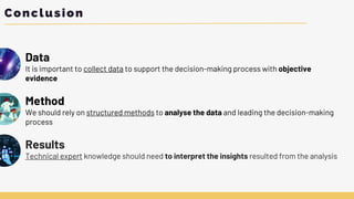 Conclusion
Data
It is important to collect data to support the decision-making process with objective
evidence
Method
We s...