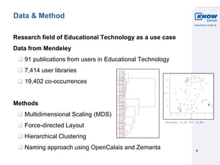 © Know-Center 2011
8
Data & Method
Research field of Educational Technology as a use case
Data from Mendeley
91 publications from users in Educational Technology
7,414 user libraries
19,402 co-occurrences
Methods
Multidimensional Scaling (MDS)
Force-directed Layout
Hierarchical Clustering
Naming approach using OpenCalais and Zemanta
Stress: 0,2; R2: 0,86
 