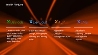 © 2014 Progress Software Corporation. All rights reserved.18
Telerik Products
Cloud-based app
design, deployment,
hosting, and testing
suite
Cross-platform, user
experience design,
quality assurance,
debugging, and
reporting suite
Application
Lifecycle
Management suite
Advanced
Sitefinity Content
Management
System
 