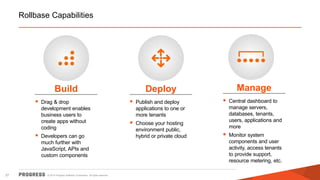 © 2014 Progress Software Corporation. All rights reserved.27
Rollbase Capabilities
Build
 Drag & drop
development enables
business users to
create apps without
coding
 Developers can go
much further with
JavaScript, APIs and
custom components
Manage
 Central dashboard to
manage servers,
databases, tenants,
users, applications and
more
 Monitor system
components and user
activity, access tenants
to provide support,
resource metering, etc.
Deploy
 Publish and deploy
applications to one or
more tenants
 Choose your hosting
environment public,
hybrid or private cloud
 