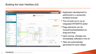 © 2014 Progress Software Corporation. All rights reserved.30
Building the User Interface (UI)
 Application development is
performed in a Javascript-
enabled browser
 The UI build out is via an
integrated WYSIWYG editor
 Page elements can be
moved/inserted/deleted via
drag-and-drop
 Upon saving, changes are
immediately reflected in the UI
 Tabs are automatically
generated for each Object
 