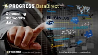Connecting
the world’s
data
© 2014 Progress Software Corporation. All rights reserved. http://www.progress.com/datadirect
 