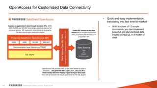 © 2014 Progress Software Corporation. All rights reserved.43
OpenAccess for Customized Data Connectivity
Quick and easy implementation,
translating into fast time-to-market
With a subset of 12 simple
commands, you can implement
powerful and standardized data
access using SQL in a matter of
days
 