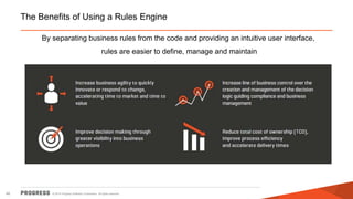© 2014 Progress Software Corporation. All rights reserved.46
The Benefits of Using a Rules Engine
By separating business rules from the code and providing an intuitive user interface,
rules are easier to define, manage and maintain
 
