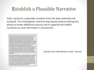 Establish a Plausible Narrative
Sixth, construct a plausible narrative from the data collected and
analyzed. The investigation and learning should continue during this
phase to locate additional sources and to append and modify
narratives as new information is discovered.
Excerpt from Meriwether Lewis’ Journal
 