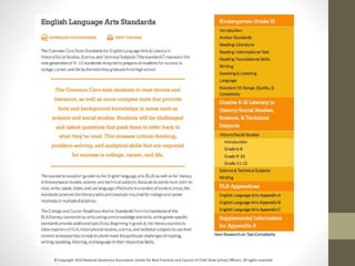 © Copyright 2010 National Governors Association Center for Best Practices and Council of Chief State School Officers. All rights reserved.
 