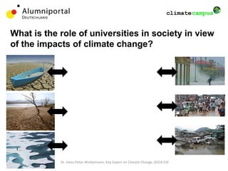 Dr. Hans-Peter Winkelmann, Key Expert on Climate Change, GCCA CSF
Civil Society
University
Education Research
Outreach/
Transfer
Management/Operations
What is the role of universities in society in view
of the impacts of climate change?
 