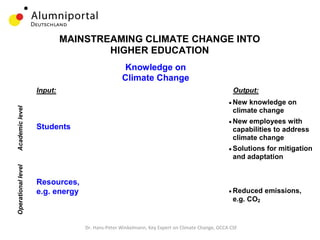 Dr. Hans-Peter Winkelmann, Key Expert on Climate Change, GCCA CSF
Resources,
e.g. energy
Input:
Knowledge on
Climate Change
Research
Education
Transfer
Operations and
Management
Students
OperationallevelAcademiclevel
MAINSTREAMING CLIMATE CHANGE INTO
HIGHER EDUCATION
• Reduced emissions,
e.g. CO2
• New knowledge on
climate change
• New employees with
capabilities to address
climate change
• Solutions for mitigation
and adaptation
Output:
 