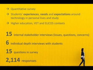 15 questions in survey
6 individual depth interviews with students
2,114 responses
15 internal stakeholder interviews (issues, questions, concerns)
 Quantitative survey
 Students’ experiences, needs and expectations around
technology in personal lives and study
 Higher education, VET and ELICOS contexts
 
