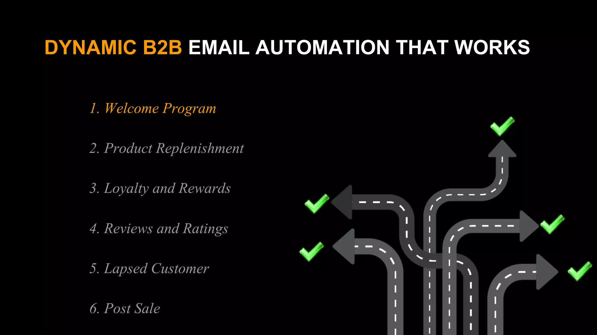 DYNAMIC B2B EMAIL AUTOMATION THAT WORKS
1. Welcome Program
2. Product Replenishment
3. Loyalty and Rewards
4. Reviews and Ratings
5. Lapsed Customer
6. Post Sale
 