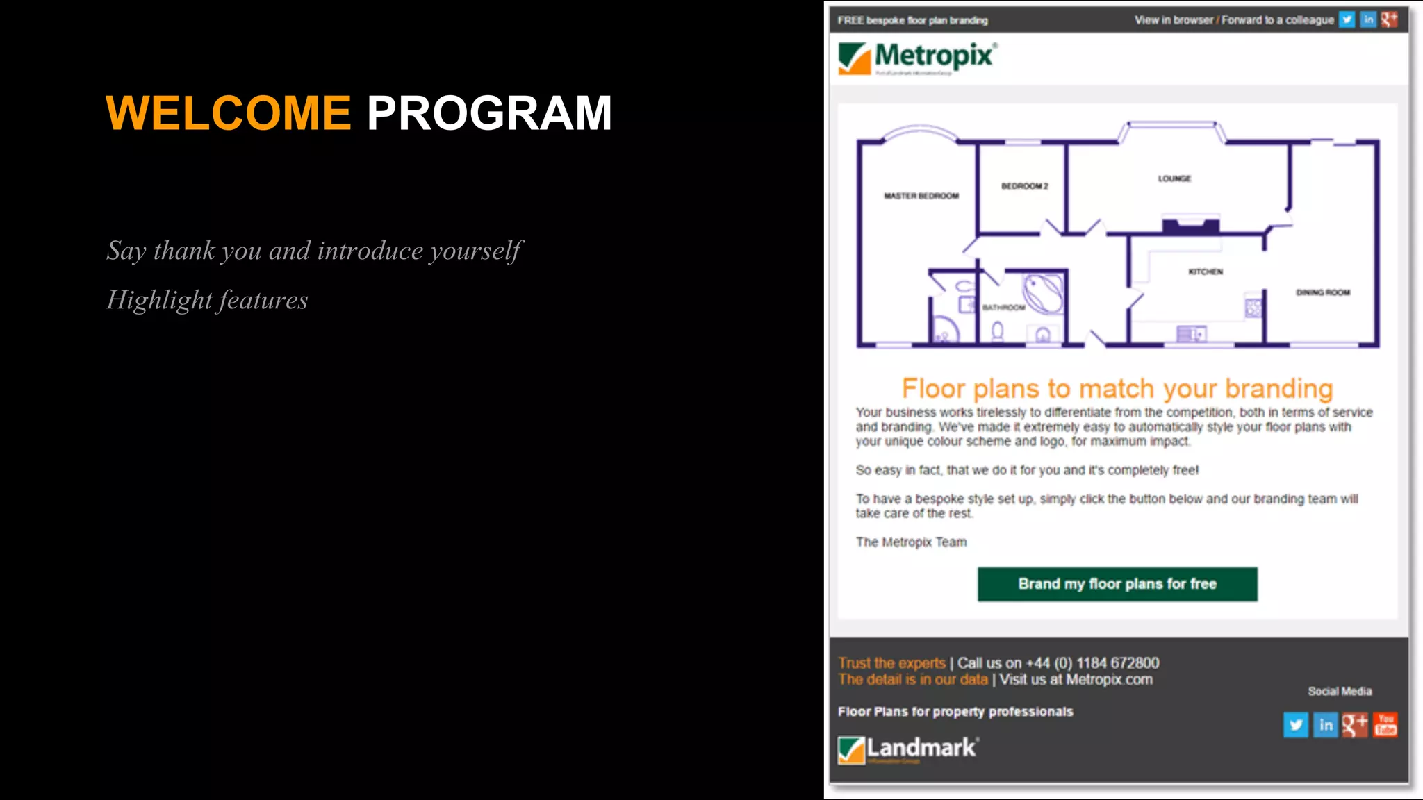 WELCOME PROGRAM
Say thank you and introduce yourself
Highlight features
 