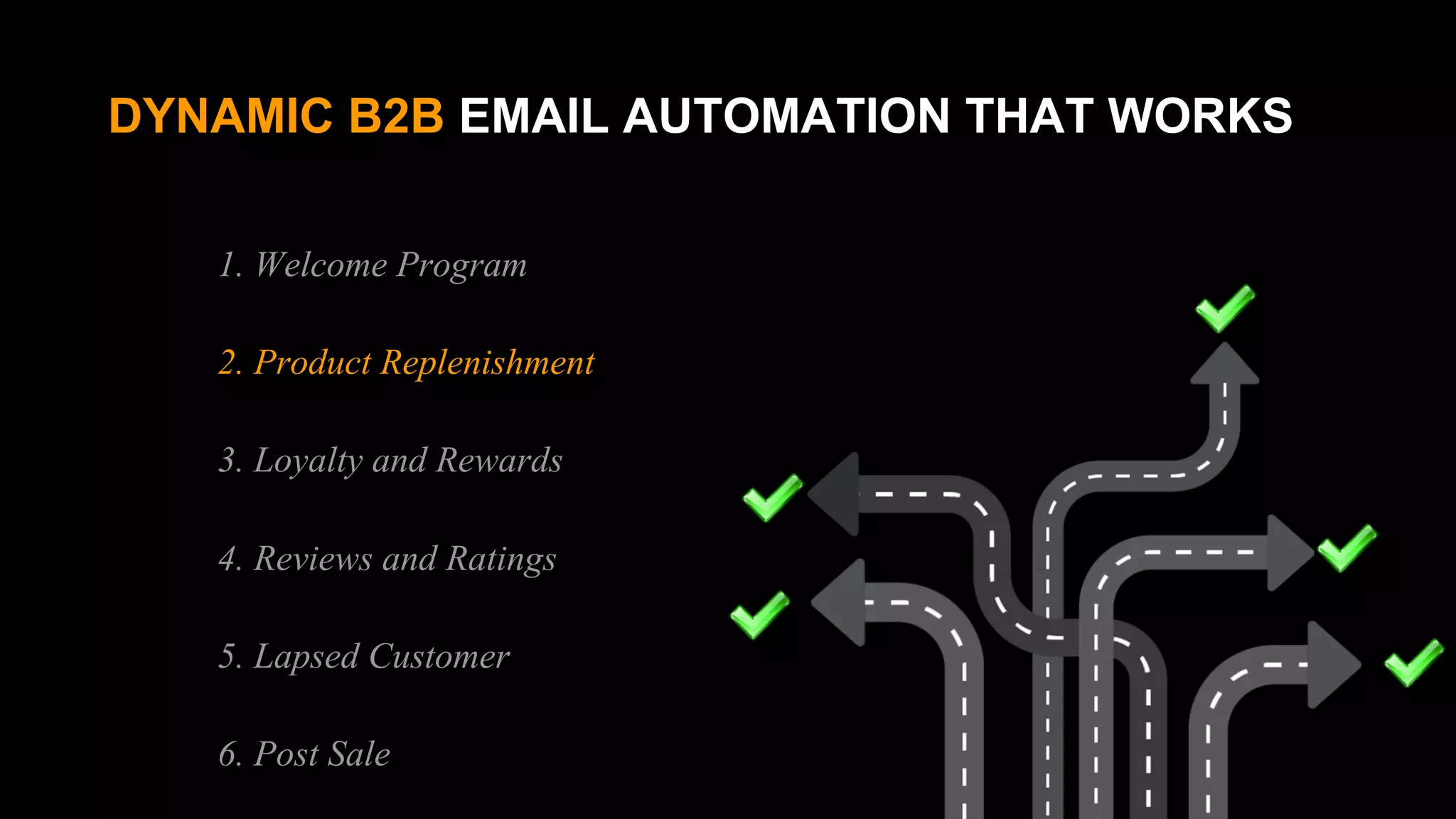 DYNAMIC B2B EMAIL AUTOMATION THAT WORKS
1. Welcome Program
2. Product Replenishment
3. Loyalty and Rewards
4. Reviews and Ratings
5. Lapsed Customer
6. Post Sale
 