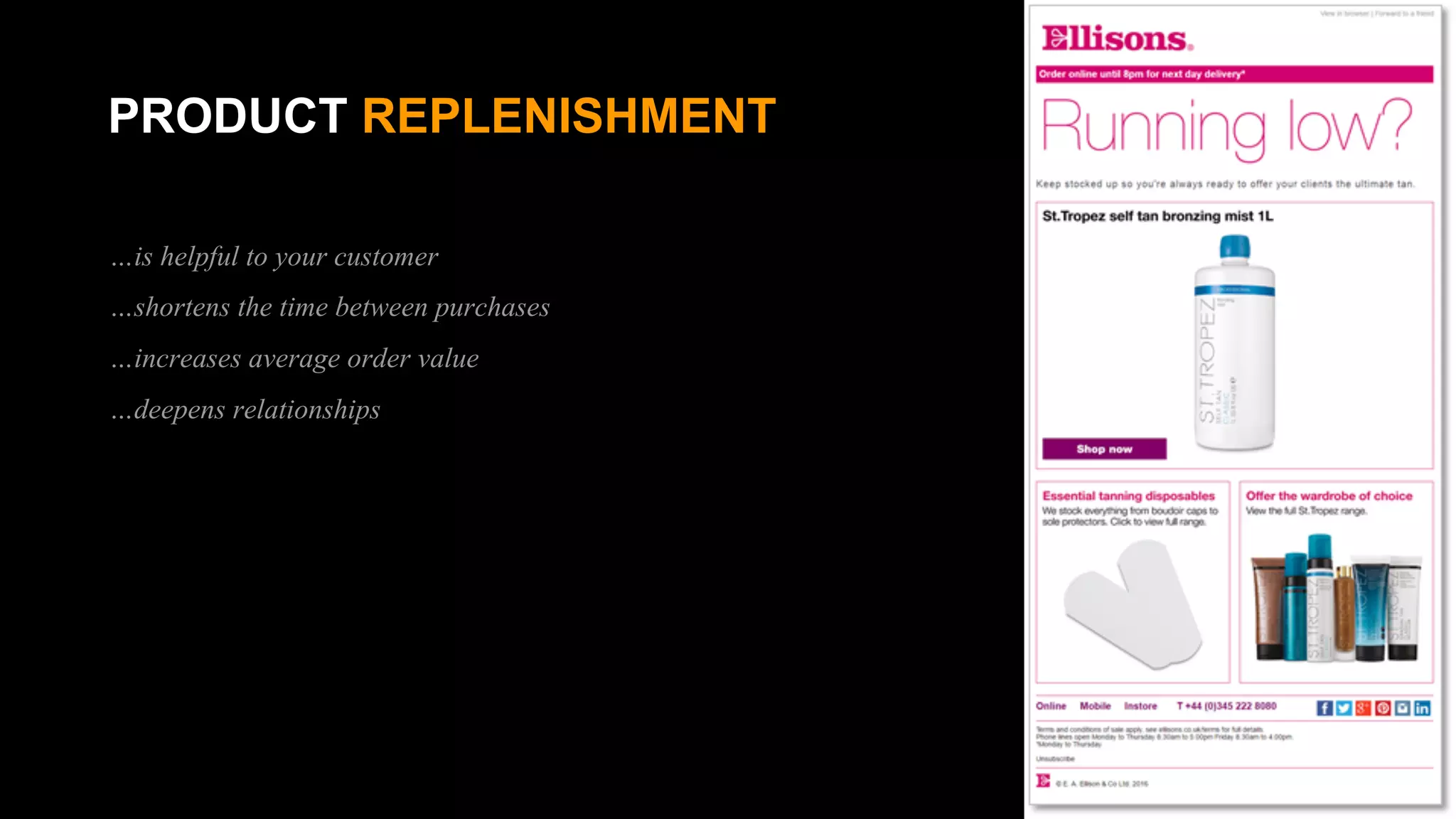 PRODUCT REPLENISHMENT
…is helpful to your customer
…shortens the time between purchases
…increases average order value
…deepens relationships
 