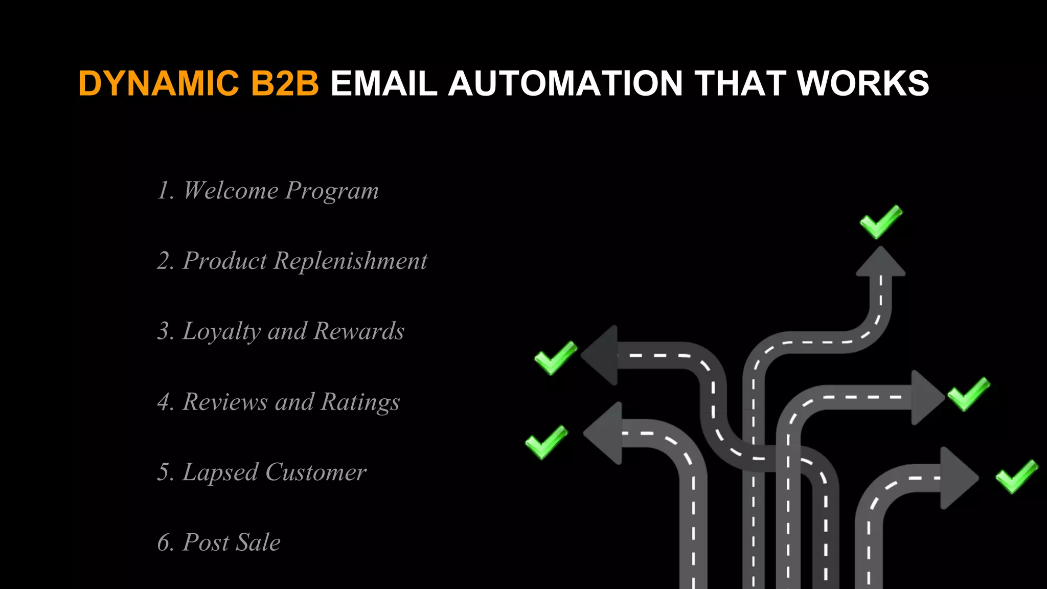 DYNAMIC B2B EMAIL AUTOMATION THAT WORKS
1. Welcome Program
2. Product Replenishment
3. Loyalty and Rewards
4. Reviews and Ratings
5. Lapsed Customer
6. Post Sale
 