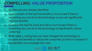 15
COMPELLING: VALUE PROPOSITION
1. For the executor already identified
2. Examine each of the top five benefits in turn to see if there is
something you can do to the technology so you can significantly
improve benefits
3. Examine the top five costs and risks in turn to see if there is
something you can do to the technology to significantly reduce
costs/risks
4. Redo table 1, noting how you have changed the technology to
increase the benefits or reduce the costs/risks (or both) to reassess if
the benefits now outweigh the costs
 