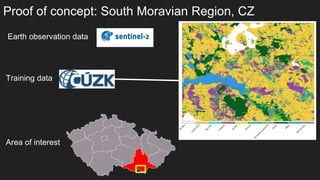 Cz Observation System Supporting food security with satellite image classification | PPTX