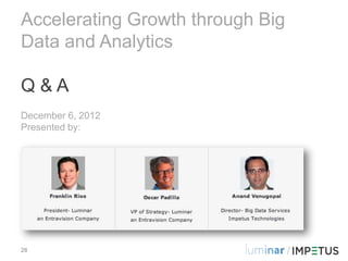 Accelerating Growth through Big
Data and Analytics

Q&A
December 6, 2012
Presented by:




28                             ...