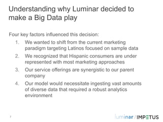 Understanding why Luminar decided to
make a Big Data play

Four key factors influenced this decision:
    1.   We wanted t...