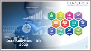 1
Data Analytics – HR
2020
 