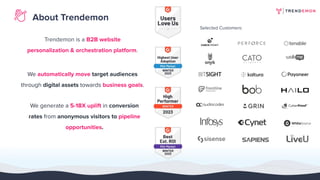 About Trendemon
Trendemon is a B2B website
personalization & orchestration platform.
We automatically move target audience...