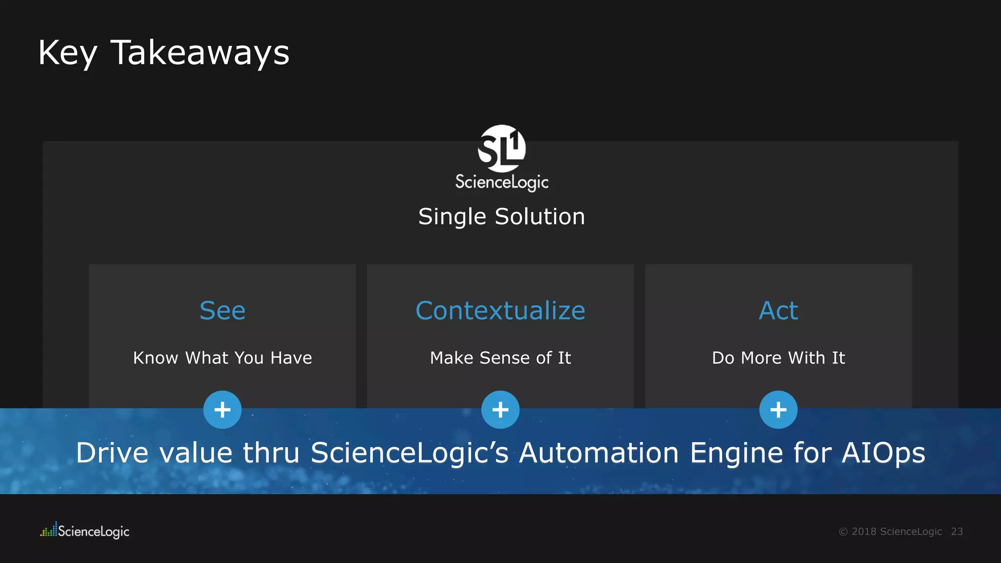 23© 2018 ScienceLogic
See
Know What You Have
Contextualize
Make Sense of It
Act
Do More With It
Key Takeaways
Drive value thru ScienceLogic’s Automation Engine for AIOps
Single Solution
 