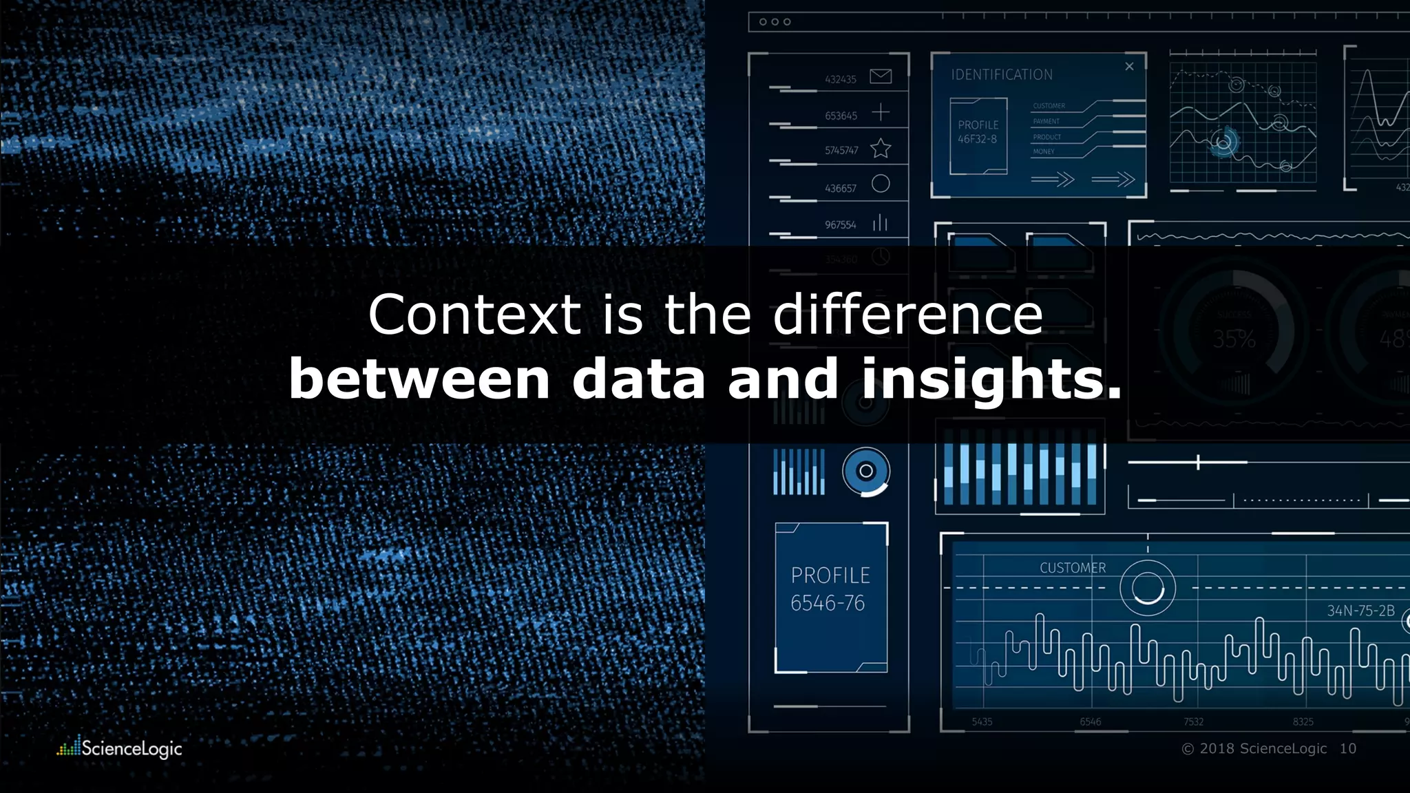 10© 2018 ScienceLogic
Context is the difference
between data and insights.
 